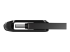 SanDisk Ultra Dual Drive Go - Framsidan